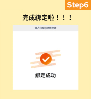 步驟6